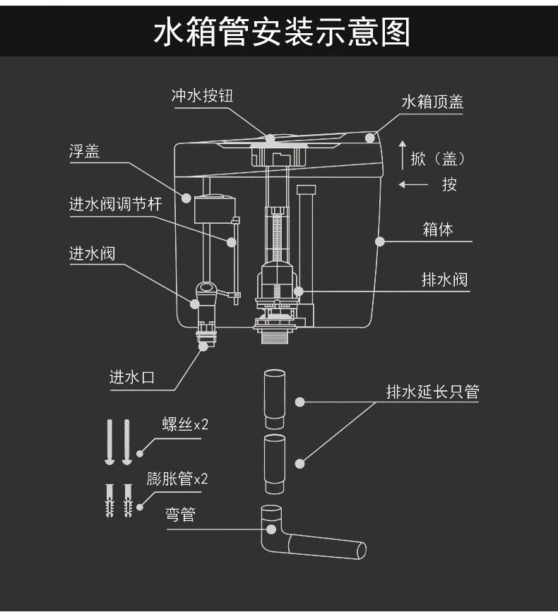 无水箱蹲便器安装图解图片