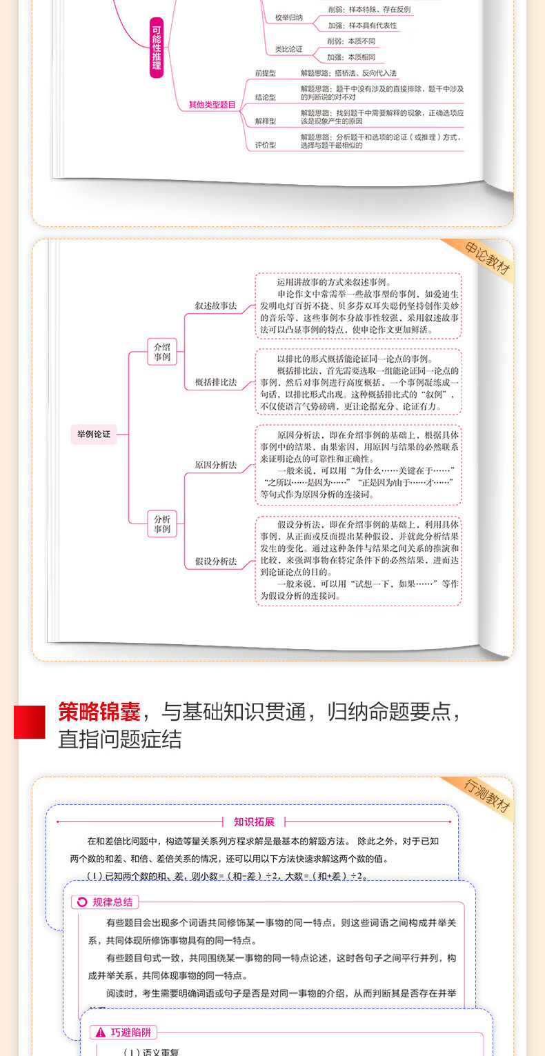 中公教育2025四川省考公务员考试用乡镇申论行测省考4本书教材历年真题试卷题库申论行测乡镇选调生等 四川定向乡镇公务员 省考4本+行测5000题10本+申论100题3本详情图片11