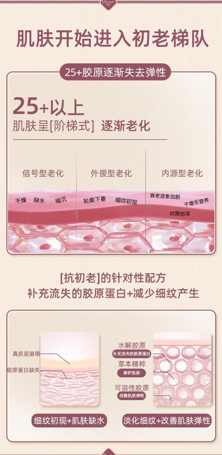 倾颜人参精华抗皱紧致精华液面部紧致抗皱提拉紧致淡纹抗防衰老护肤品 2瓶套装【单瓶29.9】