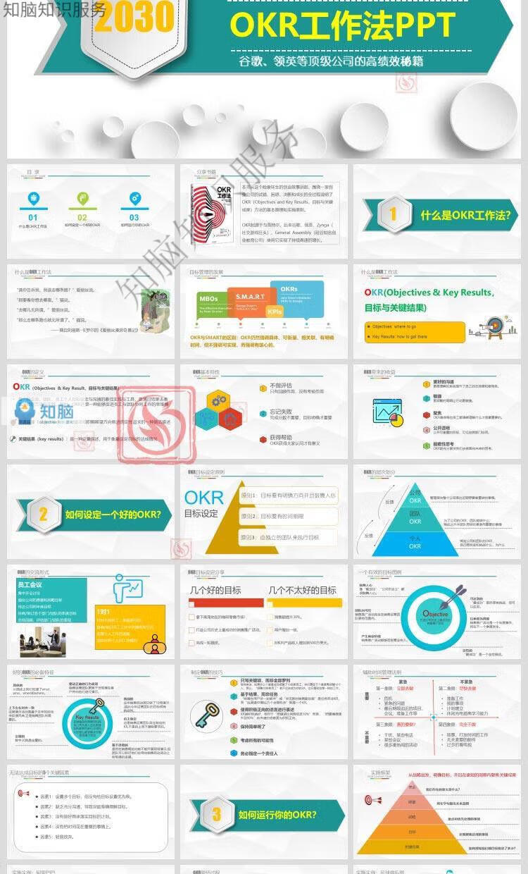 3，公司OKR工作法琯理培訓PPT模板企業okr職場目標琯理發展案例分析培訓課件PPT模板