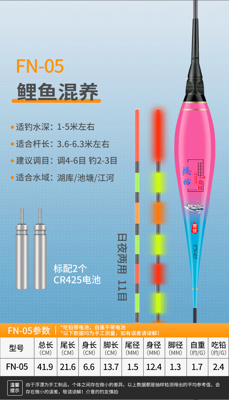 Grsaed Electronic Fishing Float for Crucian Carp, Carp, And Other Fish, Invisible at Night, Luminous, Highly Visible, High Sensitivity Nano Fishing Float FN03 11
