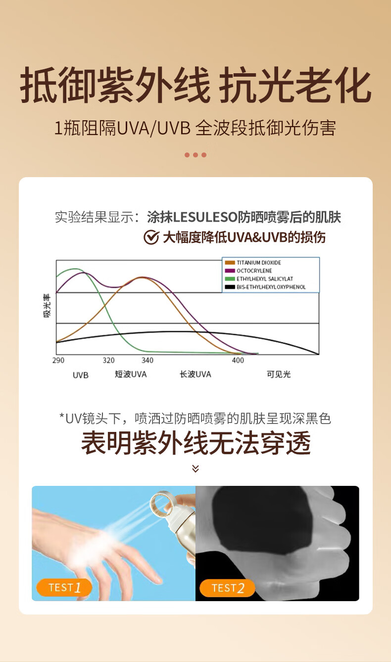 BOLCICIE骄阳空气全息防晒喷雾儿童防晒霜军训防水清爽夏隔离紫外线全身 1瓶装