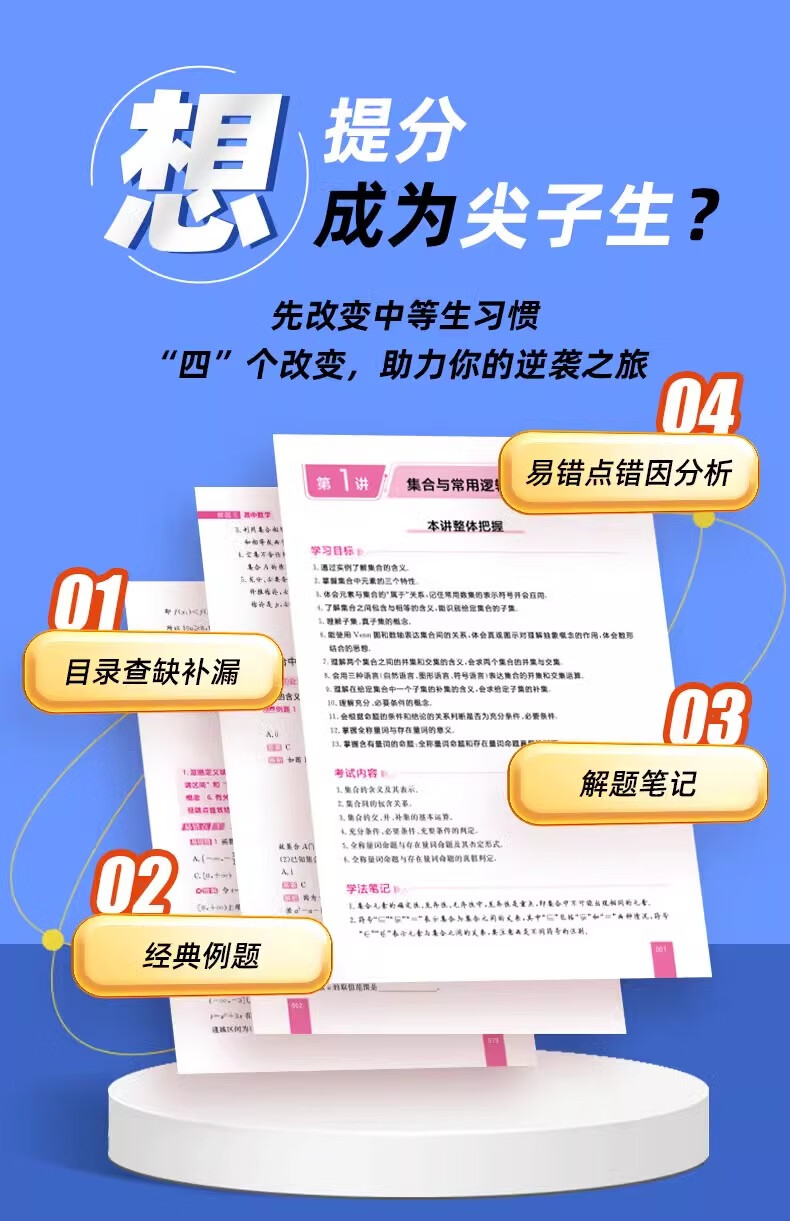 【正版现货】2025新版解题王高中数解题高中数学通用技巧学三年考点全析样题库 物理化学生物解题方法与技巧语文英语知识清单高考必刷题辅导书 高一至高三通用 高中数学【全国通用】详情图片3