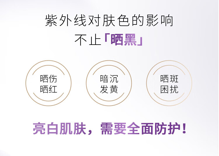 欧莱雅（LOREAL）多重防晒隔离露霜二合一 脸部遮瑕保湿美白军训防晒乳学生女士 小金管 7.5ml*4