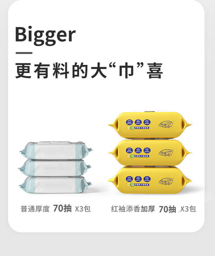 14，其他品牌家用廚房溼巾油菸機專用抹佈除重油汙清潔巾擦油紙去油去汙溼紙巾 超強去油汙#廚房專用：三包裝