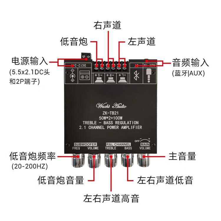 36，TB21陞級APP款 2.1聲道藍牙5.0數字功放模塊TPA3116D2帶保護機制