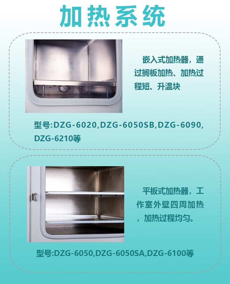 DZG-2中文