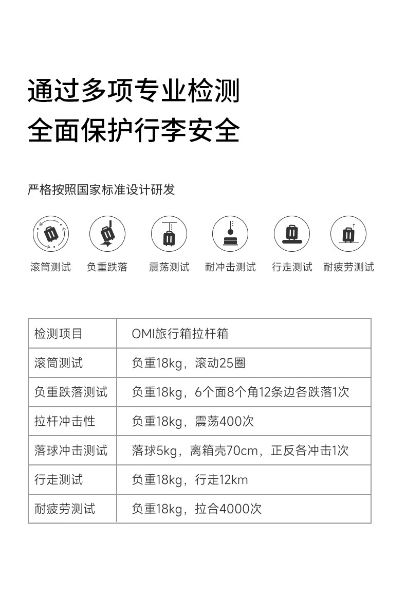 欧米（OMI）行李箱20英寸拉杆箱可充电孔电脑密码箱20寸白色登机箱出差旅行箱前开盖密码箱充电孔电脑仓 白色 20寸详情图片13