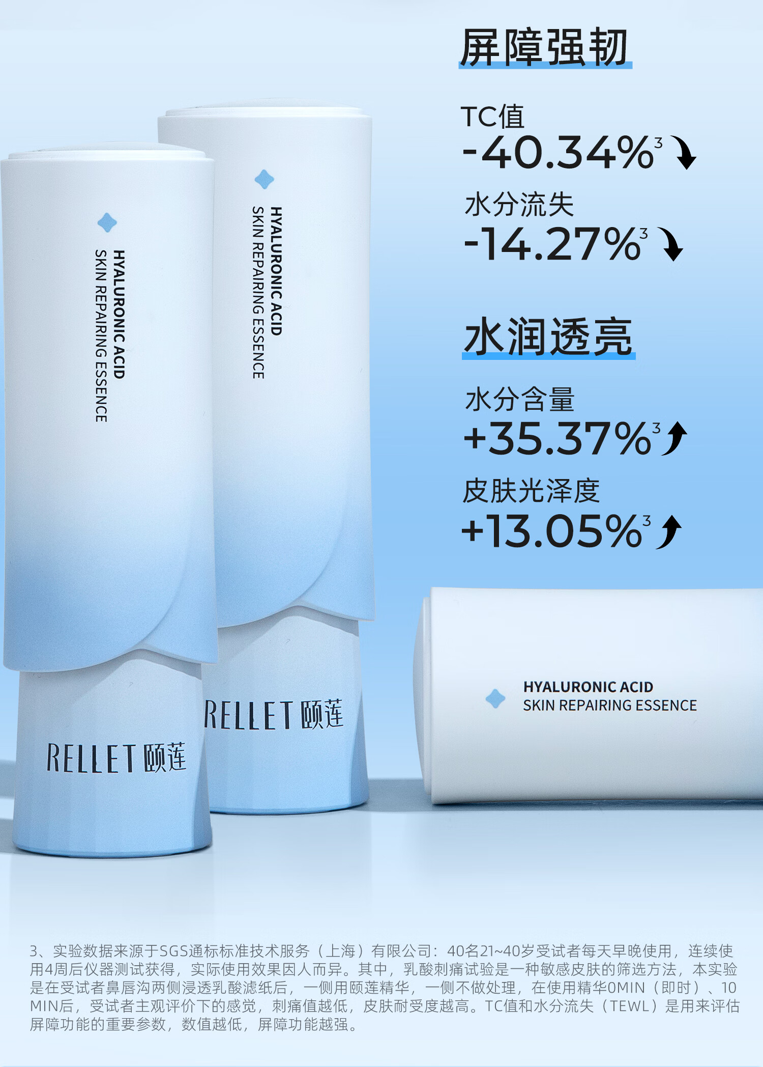 颐莲（RELLET）玻尿酸安肌修护精华液  30ml 安肌修护精华液  7.5ml旅行装