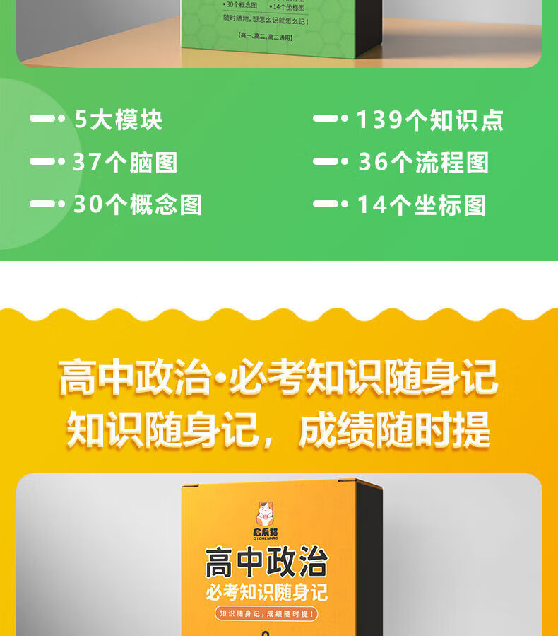 高中必考知识点大全套公式记忆手卡语数高中速记随身数学规格英数理化物化生随身速记卡 高中【数学】 无规格详情图片10