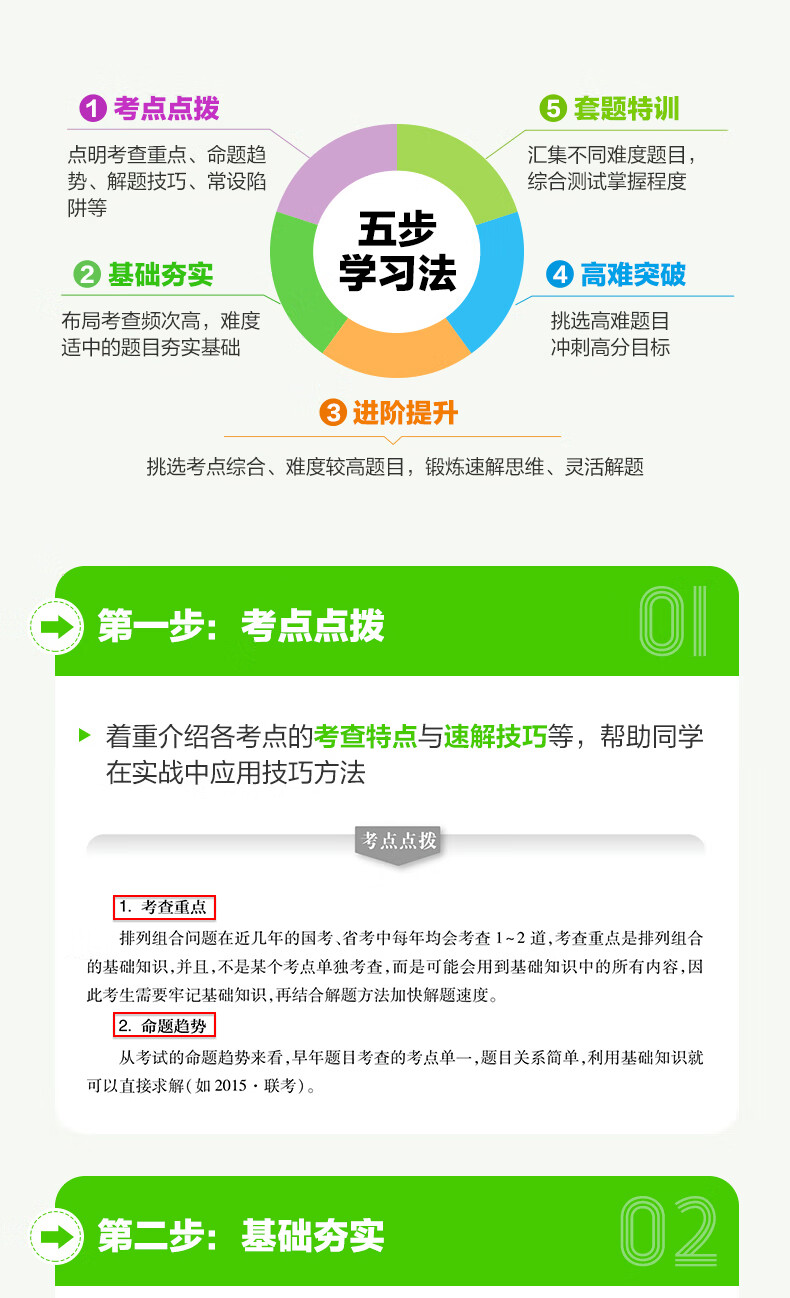 中公教育2025国家公务员考试教材国国考历年真题教材2025考历年真题用书行测申论教材历年真题试卷题库公考考公教材2025 【国考轻松学】2025版国考+5000题 14本详情图片31