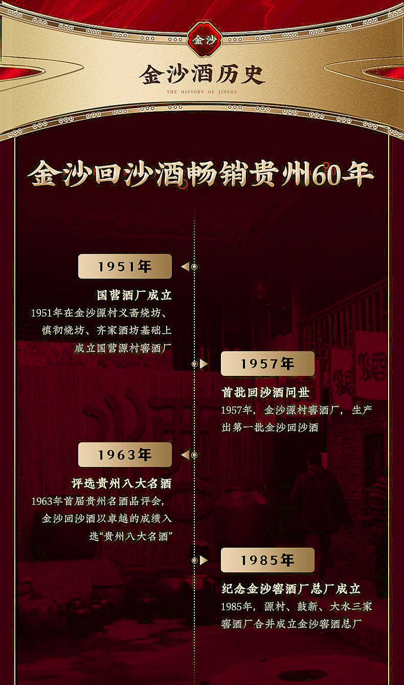 10，金沙廻沙酒 貴州醬香型白酒 53度 500mL 2瓶 盒裝金沙優醬