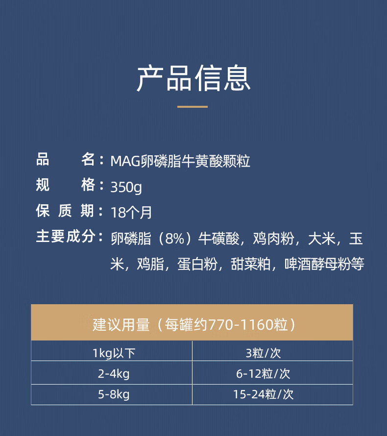 10，MAG魚油狗狗貓用卵磷脂犬用幫助美毛減少掉毛寵物三文魚軟磷脂貓咪 391g陞級款貓用卵磷脂