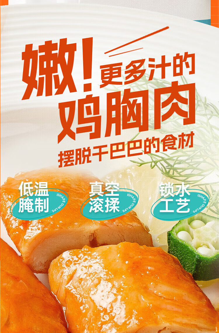 16，優形（ishape）開袋即食雞肉丸低脂輕食健身代餐雞胸肉丸子零食高蛋白質火鍋食材 【常溫6個月】原味48g*40袋1920g