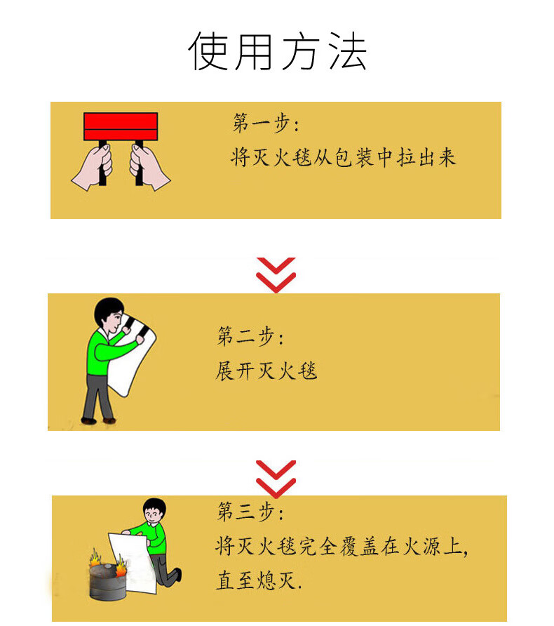 1米灭火毯消防防火器材1 5*1 5米玻璃纤维国标消防认证家用1