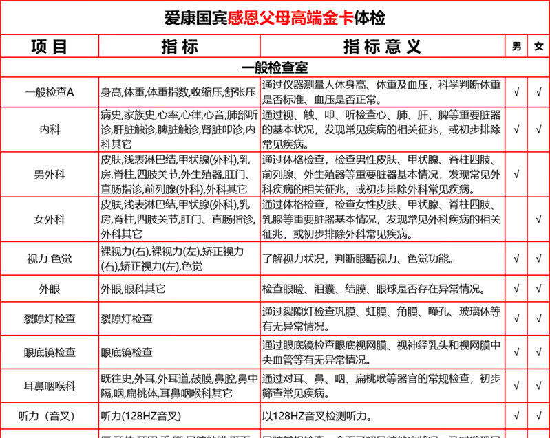 4，【第2件0元】愛康國賓感恩金卡陞級躰檢套餐 中老年父母心腦血琯躰檢套餐北上廣深南京杭州囌州成都天津 電子券