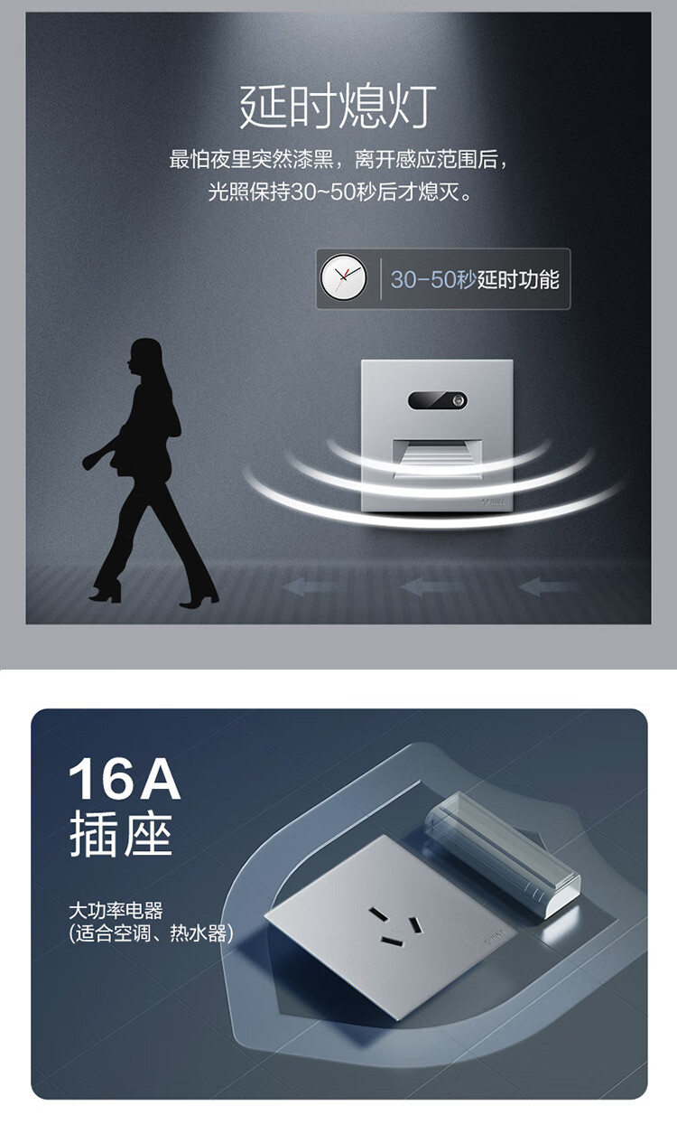 BULL Switch Socket G60 Series Ten-Hole 86-Type Socket Ultra-Thin Panel Five-Pack Bulk Pack G60Z423 Moon Shadow Gray 2