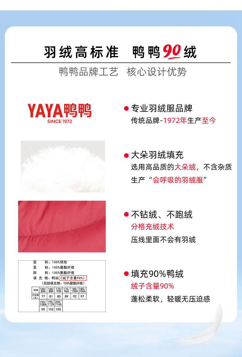 鸭鸭（YAYA）轻薄羽绒服女短款20外套保暖瘦薄款4XL104A24冬季新款时尚内胆连帽显瘦薄款保暖外套K 嫣红色 185/104A(4XL)详情图片9