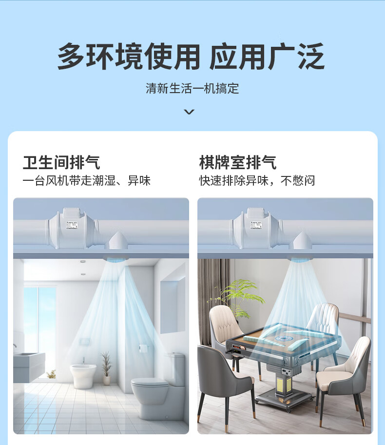 NW (NYYW) Duct Fan, Quiet Exhaust Fan, Ventilation Fan, Axial And Mixed Flow Fan DPT-125P 7