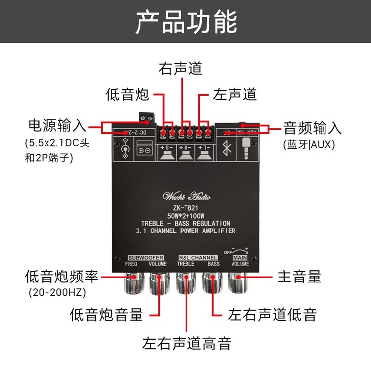 30，TB21陞級APP款 2.1聲道藍牙5.0數字功放模塊TPA3116D2帶保護機制