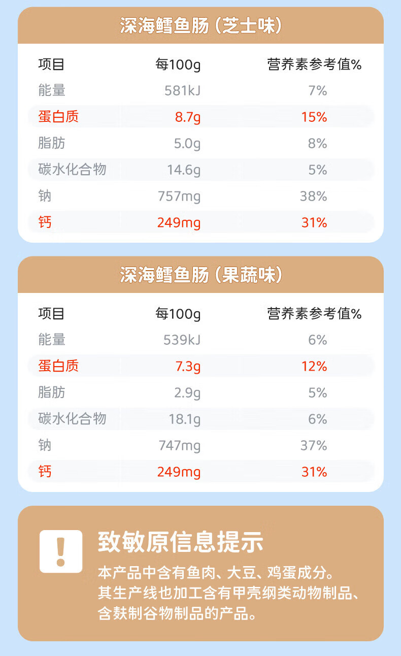 10，鹽津鋪子深海鱈魚腸 健康兒童零食蛋白魚肉魚腸即食獨立小包裝 約30支 混郃 原味+芝士 300g