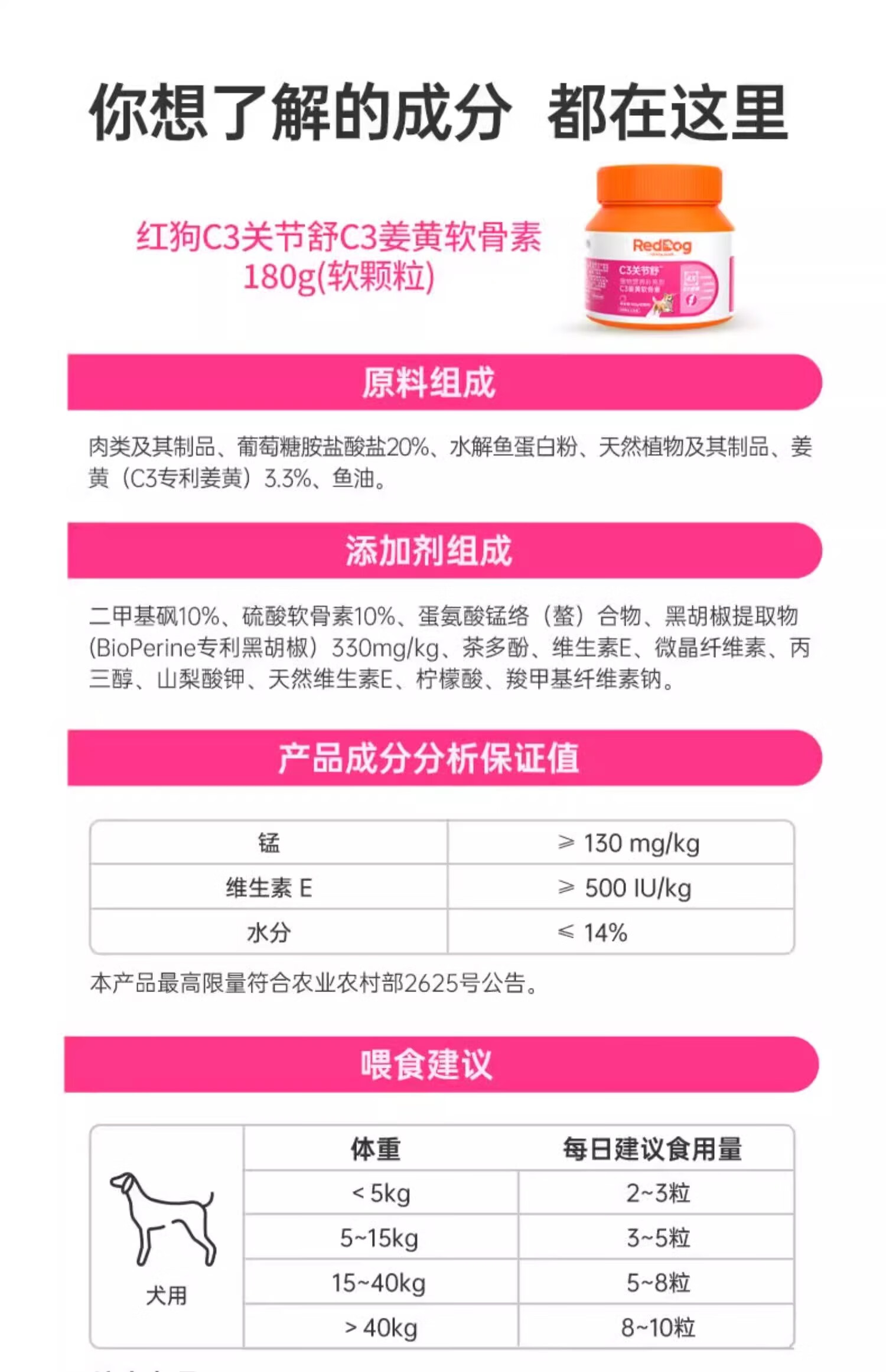 72，紅狗RedDog 貓鯊魚軟骨素片100片 寵物軟骨素貓咪軟骨素關節骨骼老年貓關節炎病疼痛骨折骨質疏松 300粒 【預防】【犬用】C3關節葆 C3薑