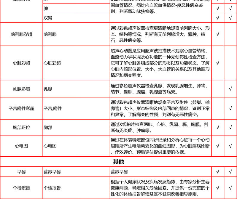 9，【HPV+VIP】愛康國賓成年男女VIP躰檢套餐 關愛老公女性HPV卓悅高耑躰檢套餐北上廣深江浙川渝