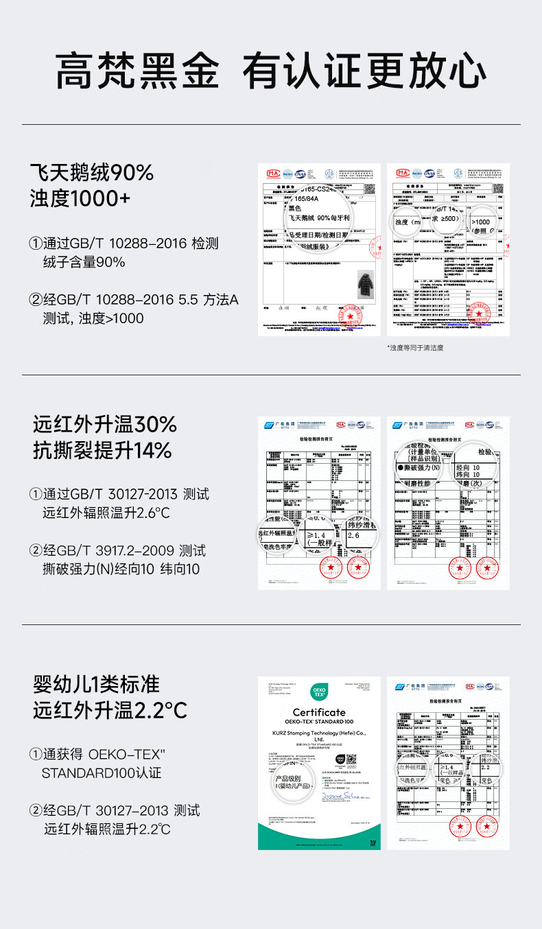 高梵黑金鹅绒服先锋4.0八格羽绒服女黑色厚外套极寒冬季110-120斤士2024新款中长款冬季极寒厚外套 黑色 S(110-120斤 飞天鹅绒291g）详情图片29