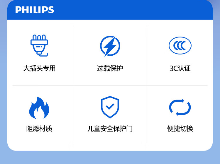 飞利浦PHILIPS转换插头/品字形一转无线插座转换黑色一转三插座/无线转换插座/电源转换器/插排/排插 黑色魔方一转三【无线】详情图片71