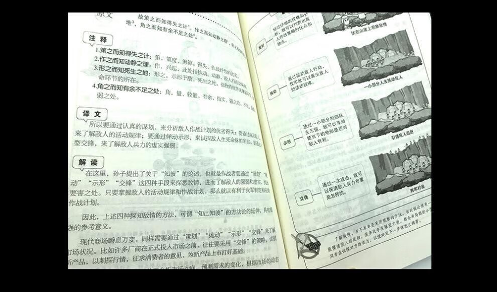 孙子兵法活学活用无障碍兵法政治军事谋四五六年级阅读课外谋略略三四五六年级阅读课外 39详情图片6