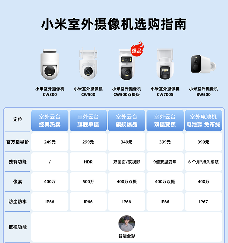 65004636c1c313cd.png