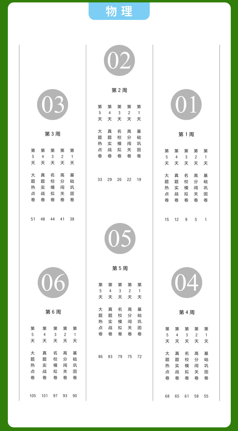 作业帮中考速练30天数学物理化学 全30天通用速练全国中考国通用 初中二三年级复习任选 全国通用 中考速练30天物化2本详情图片17