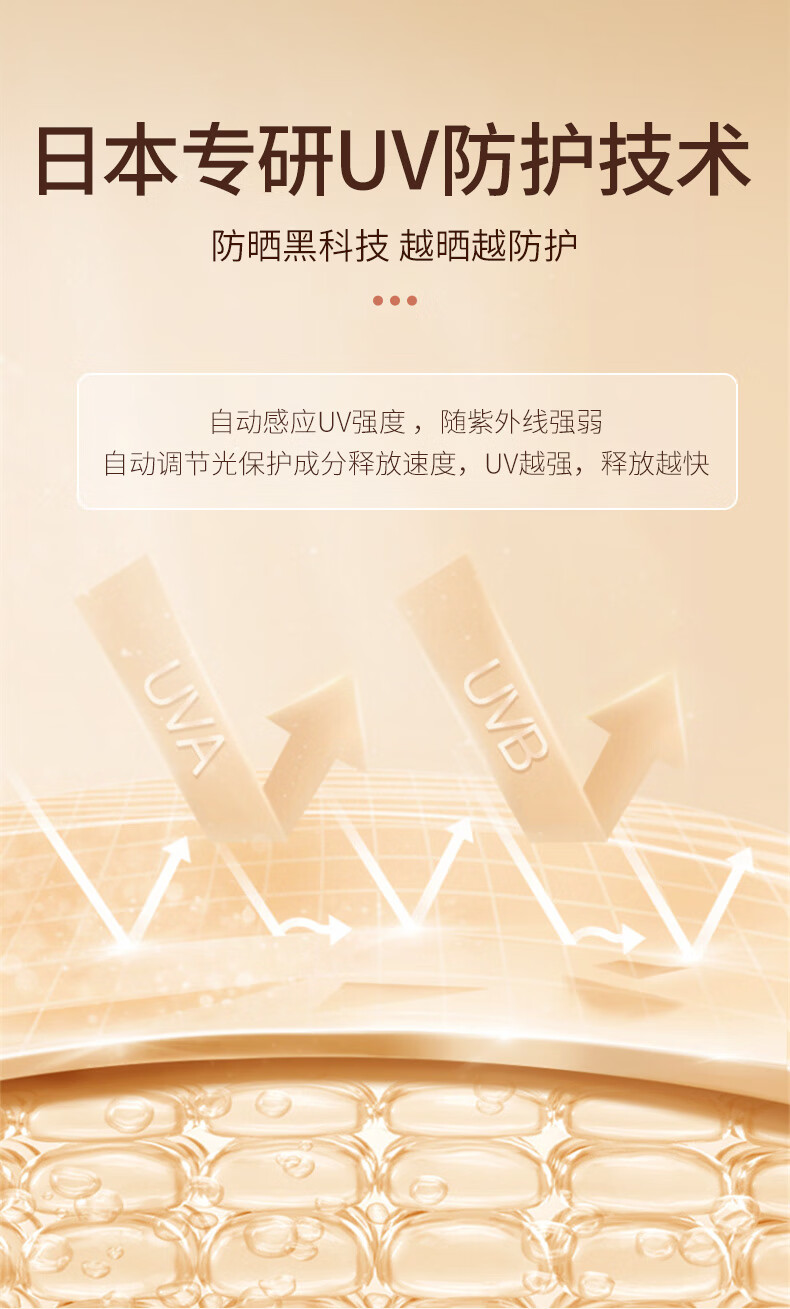 BOLCICIE骄阳空气全息防晒喷雾儿童防晒霜军训防水清爽夏隔离紫外线全身 1瓶装
