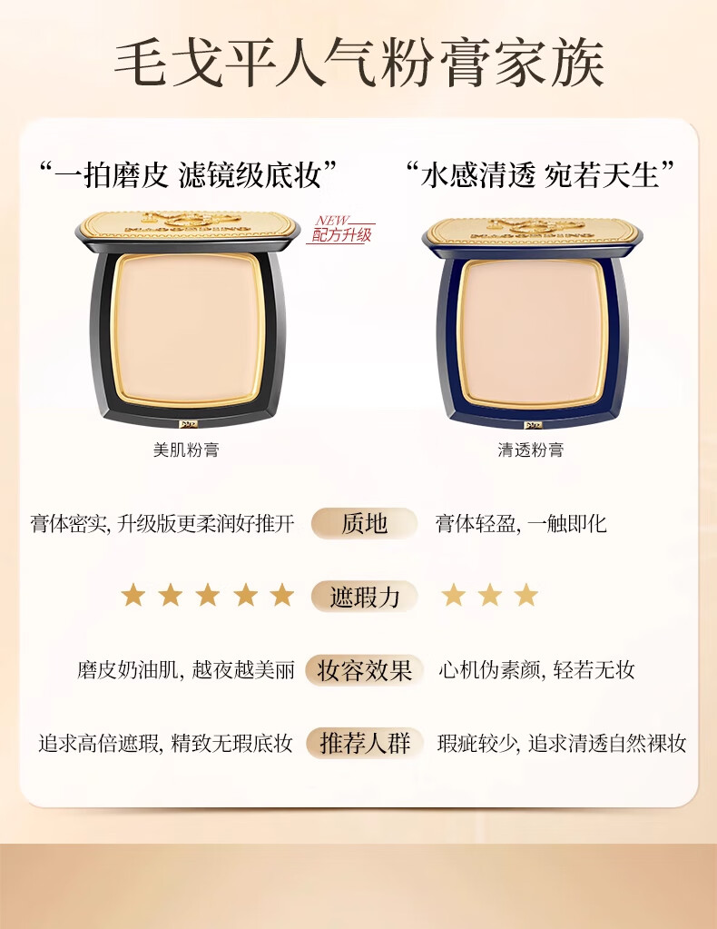 毛戈平（MAOGEPING）光感滋润无痕粉膏遮瑕提亮轻薄气垫粉底膏4.5g 滋润M02浅粉色 4.5g