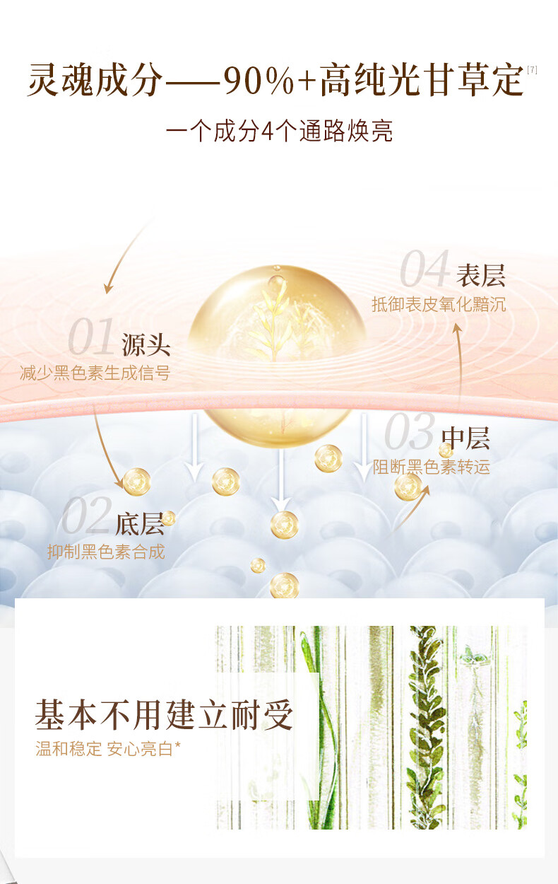 谷雨光感水乳套装面霜补水护肤品减黄提亮护肤男女接龙运 光感水150ml+光感乳100ml