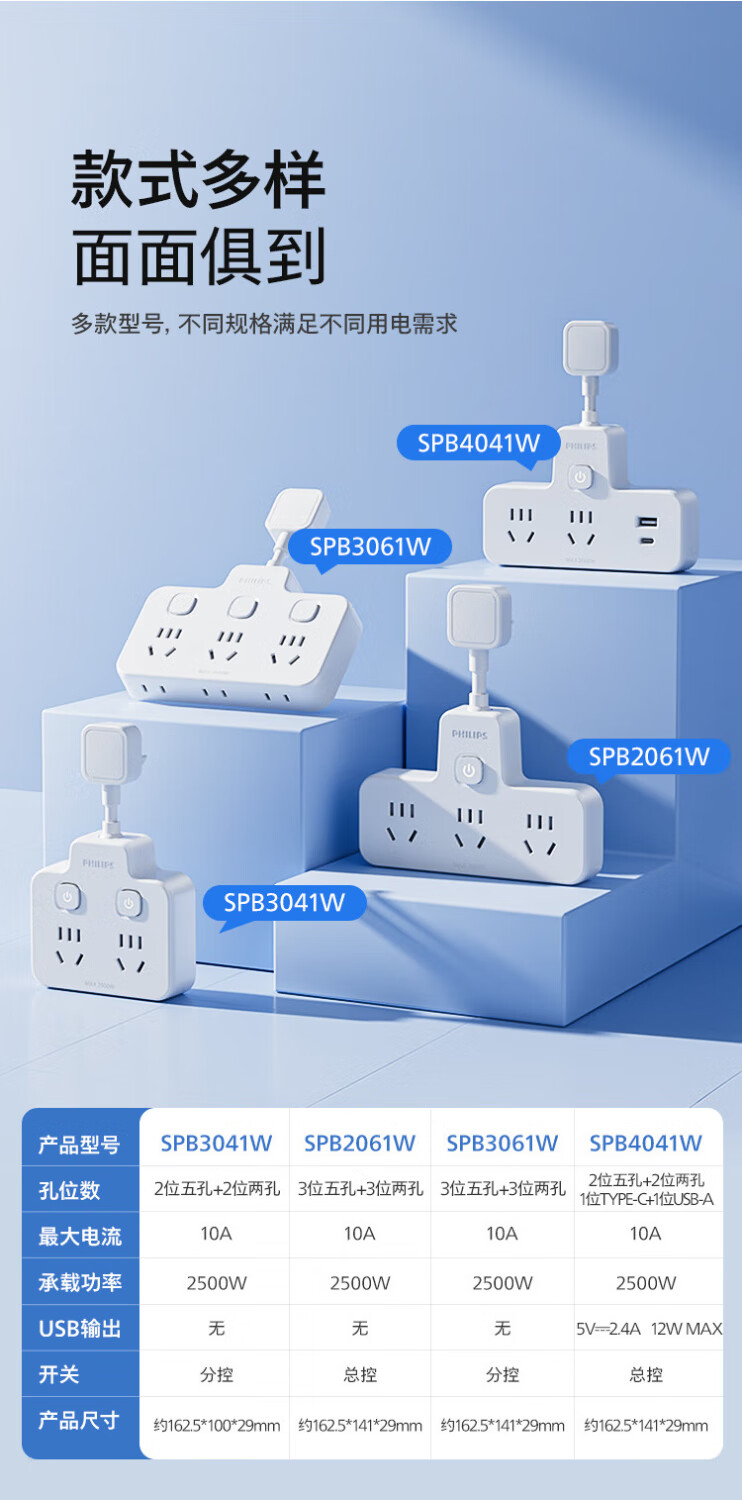 飞利浦PHILIPS转换插头/品字形一转无线插座转换黑色一转三插座/无线转换插座/电源转换器/插排/排插 黑色魔方一转三【无线】详情图片69