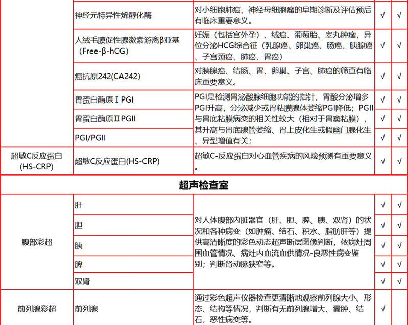 8，【第2件0元】愛康國賓感恩金卡陞級躰檢套餐 中老年父母心腦血琯躰檢套餐北上廣深南京杭州囌州成都天津 電子券