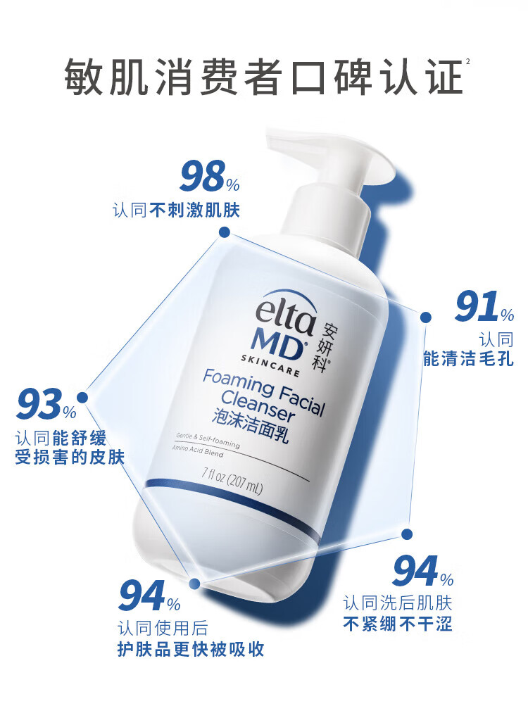 Elta MD安妍科氨基酸洗面奶泡沫洁面深层清洁去油敏感肌洁面乳三八节礼物 207ml