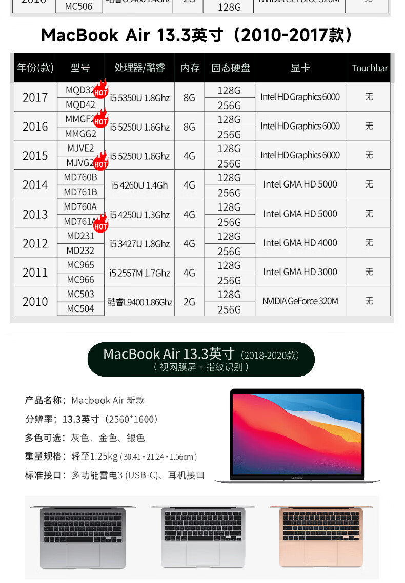 4，Apple 蘋果二手筆記本電腦AppleMacBook Air/Pro 商務辦公學習輕薄追劇設計制圖 9新13.3寸薄｜15款VE2-4G-128G