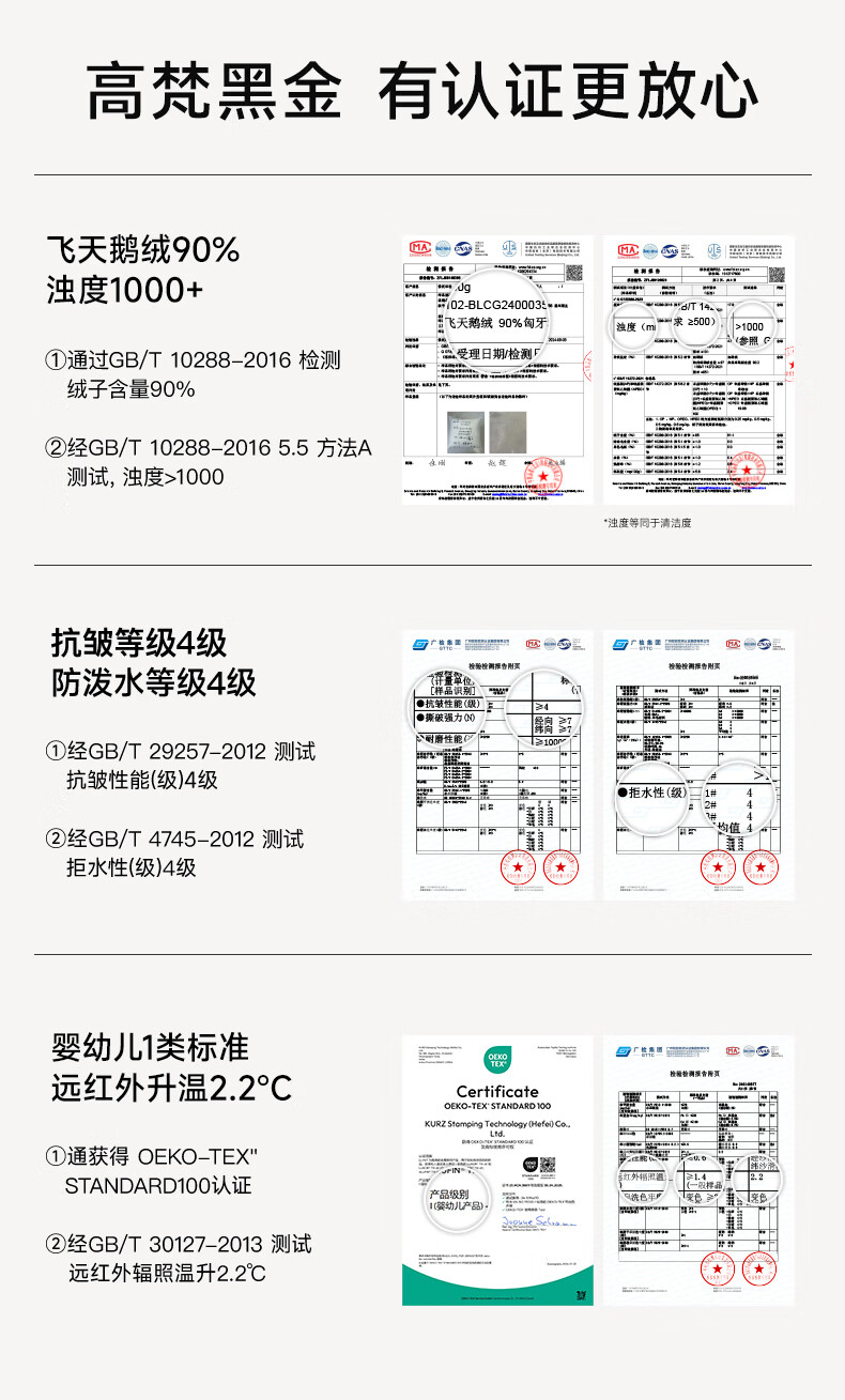 高梵黑金鹅绒服4.0短款2024年新先锋羽绒服高定巴黎男士款男士羽绒服 先锋-高定巴黎黑 L详情图片42