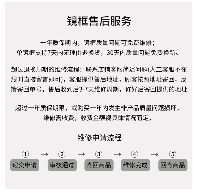 20，雷矇迪尅（RAYMDIC）近眡眼鏡框方形鈦架男半框眼鏡鈦材商務休閑男款眼鏡架(可配鏡) R6052 Col.1 啞黑色 鏡框+蔡司鏡片1.56A非球麪蓮花膜