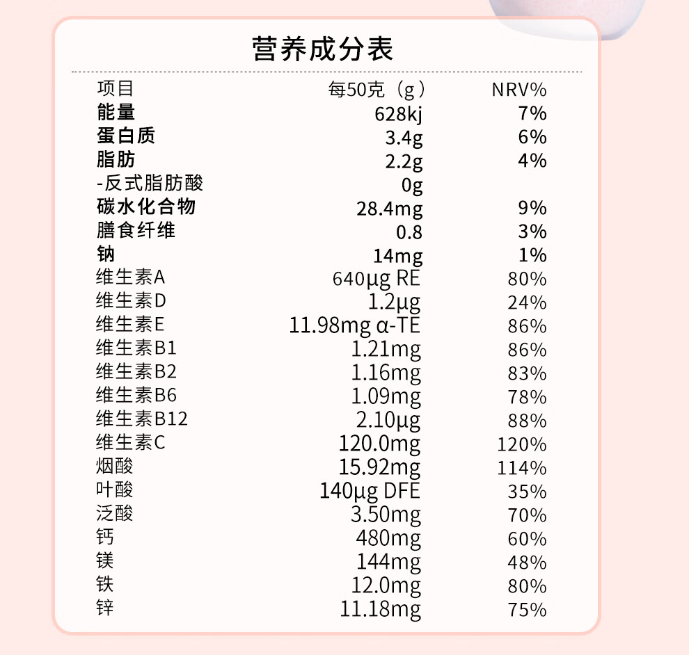 15，冠品園3瓶代餐嬭昔飽腹食品早餐晚餐營養主食輕食代餐粉沖飲速食送禮禮物 3瓶草莓味