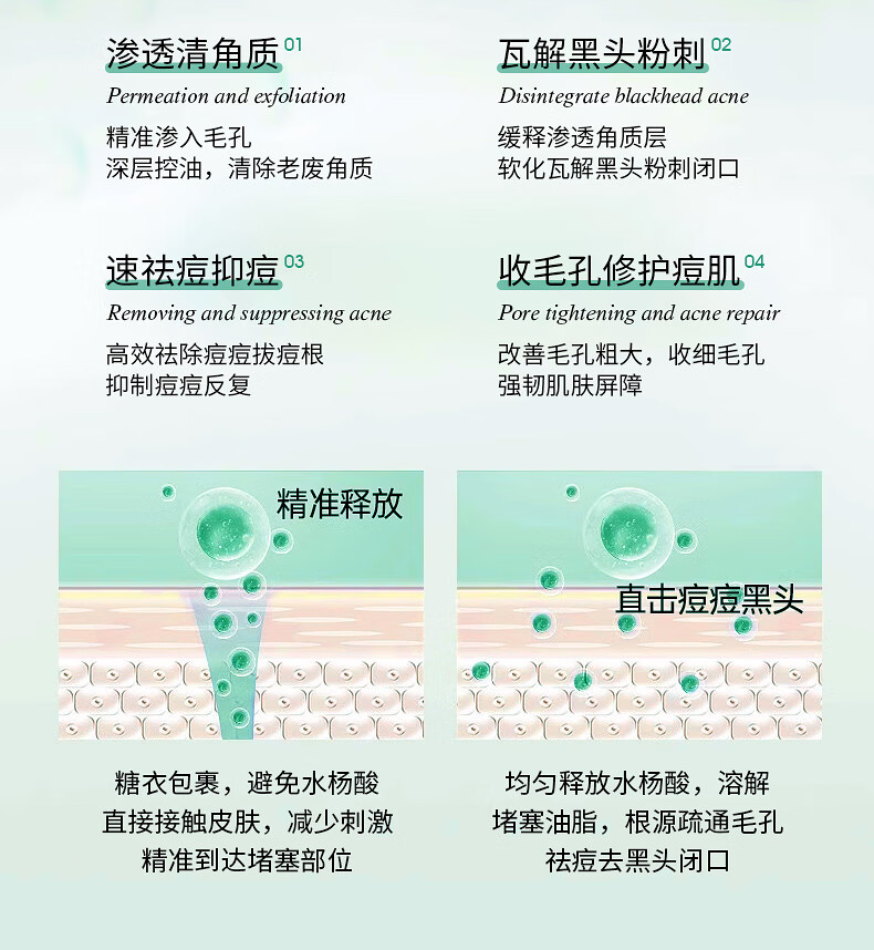 BIGLY水杨酸面膜控油淡化痘印去黑头闭口粉刺深层清洁收缩毛孔涂抹面膜 水杨酸面膜150g一瓶装