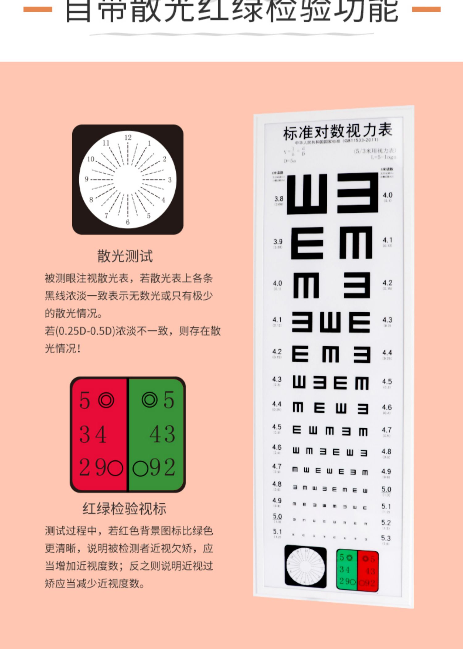国际标准对数视力表灯箱超薄led5米2