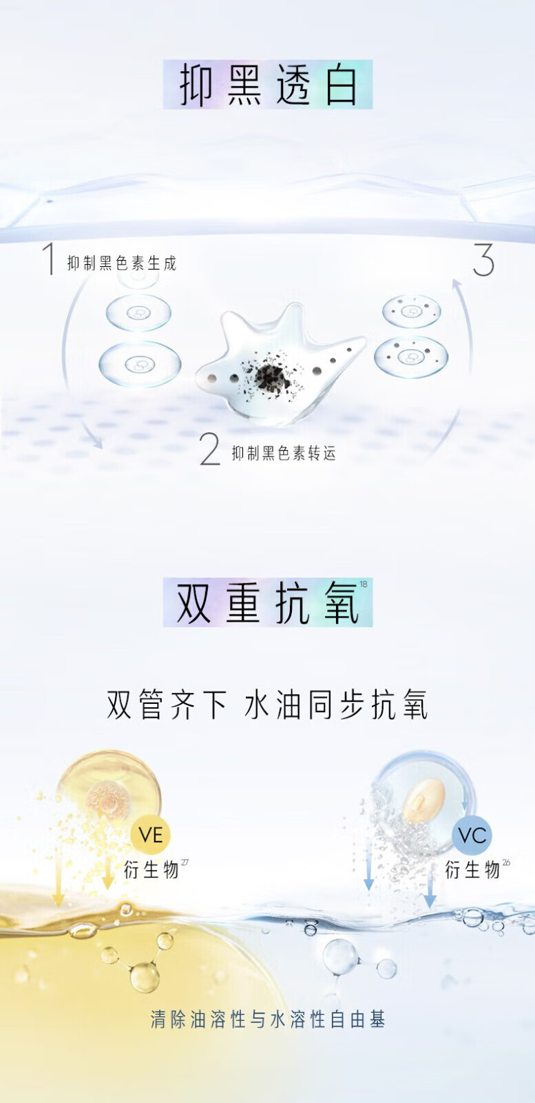 玉兰油（OLAY）美白小白瓶烟酰胺抗糖淡斑光感精华液紧致补水保湿面部提亮精华露 玉兰油美白抗糖小白瓶共34ml
