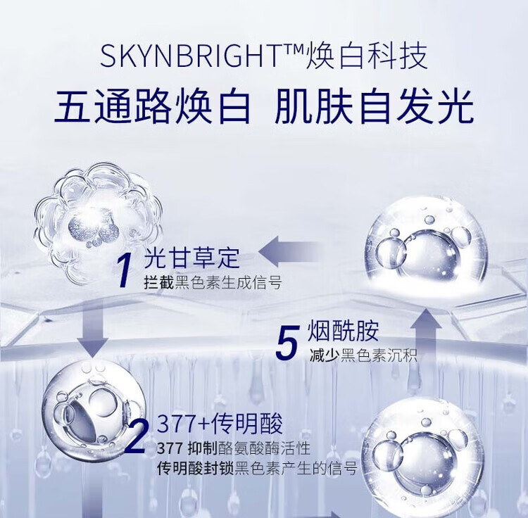 肌肤未来（SKYNFUTURE）377美白精华面霜水乳护肤品套装淡斑补水亮肤白嫩保湿霜圣诞礼物 水乳2件套