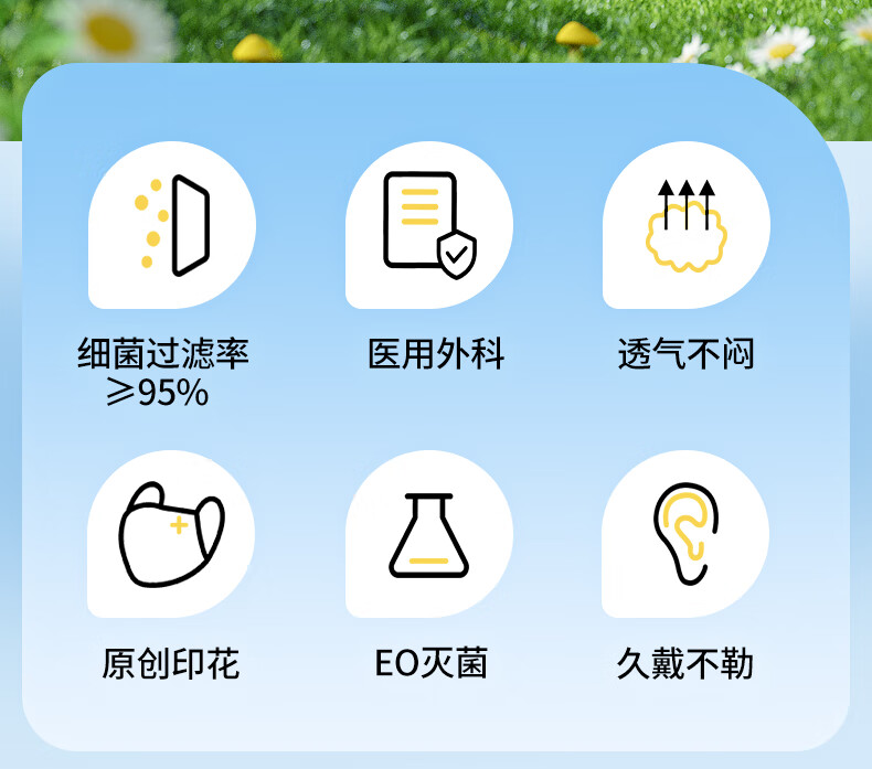 袋鼠医生医用外科口罩儿童尺寸3-6岁100只萌萌透气50只2盒独立装一次性防护防尘亲肤透气 萌萌狮 100只【50只/盒*2盒】详情图片4