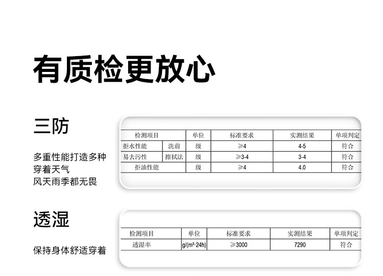 水孩儿（SOUHAIT）童装男童女加风衣摇粒绒儿童防风上衣绒厚外套冬新款儿童摇粒绒厚风衣防风上衣 极光蓝-1 150详情图片22