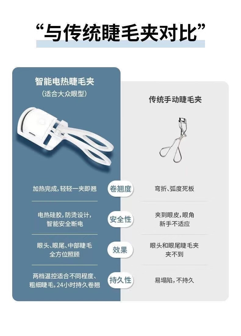 宝薇泉日用杂货睫毛烫卷器电热睫毛夹烫睫毛器加热卷翘定型电烫睫小工具 【颜色随机】 1把