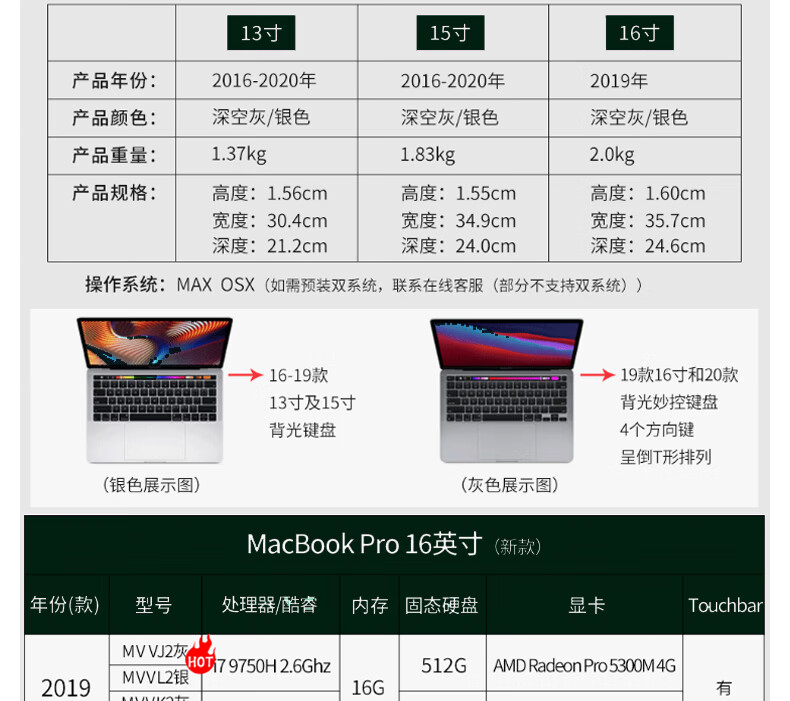 8，Apple MacBookPro 15.4英寸 二手蘋果筆記本電腦 輕薄 追劇 設計 剪輯 辦公 18款-942灰-972銀16G-512Bar 95成新